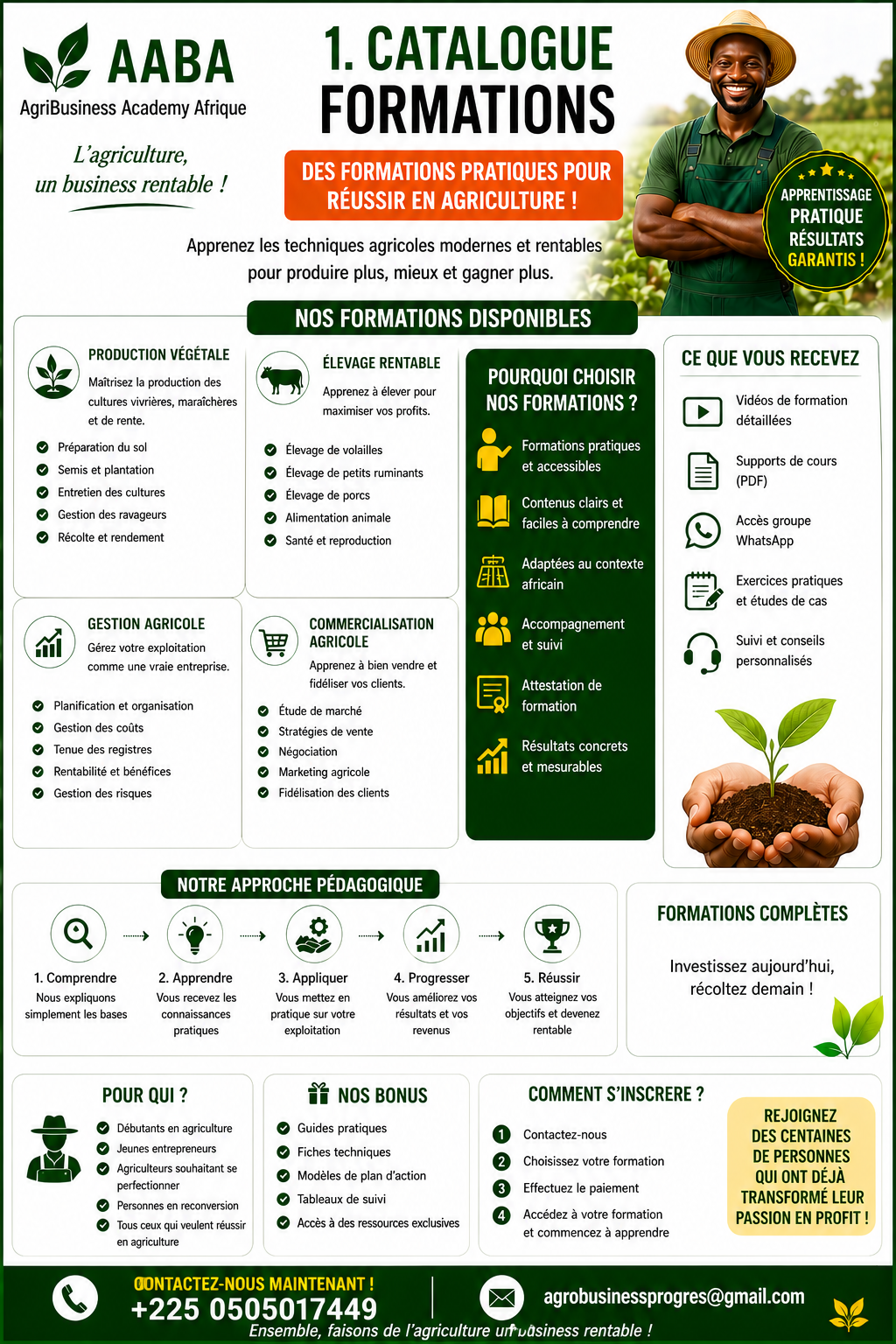 Africa Agri Business Academy - Former • Structurer • Rentabiliser